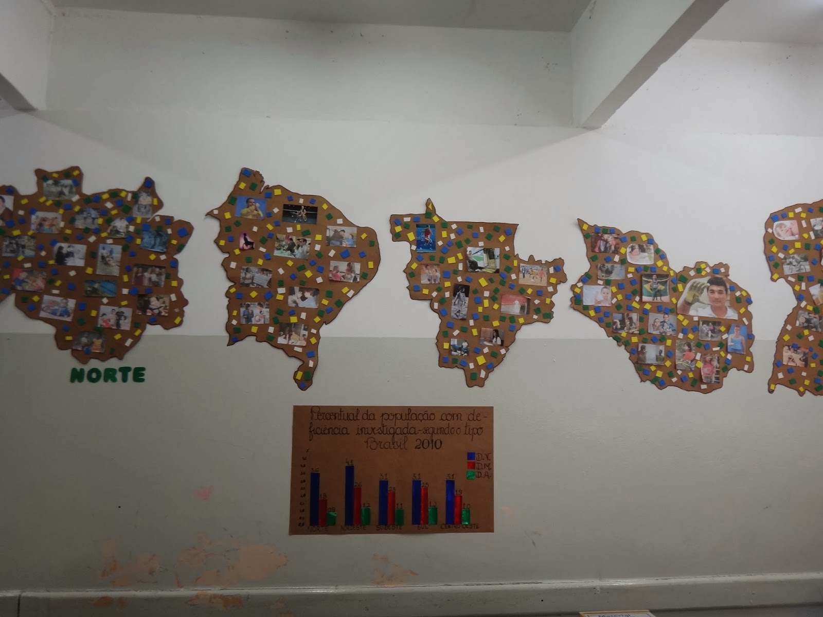 Feira Cultural PAN / PAN Cultural Fair Diversidade da Deficiência!