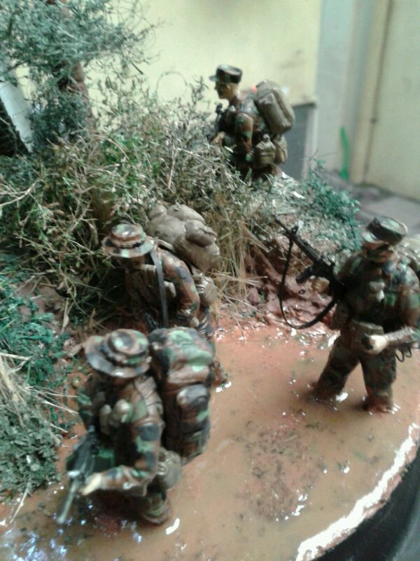 Military & Diorama
