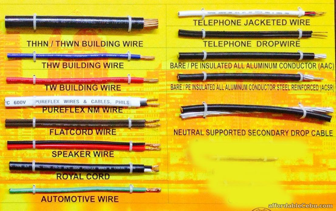Common Wire Meaning