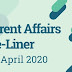 Current Affairs One-Liner: 15th April 2020