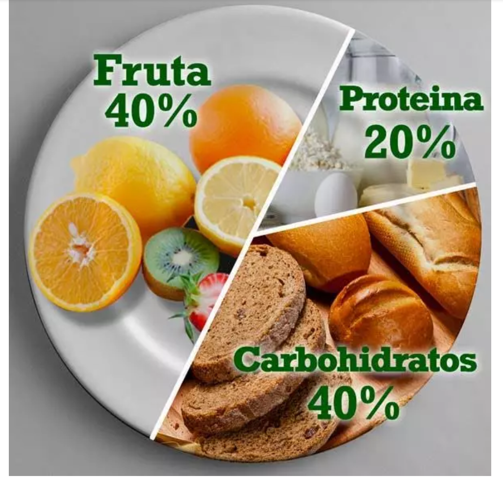 para q nos sirve el desayuno