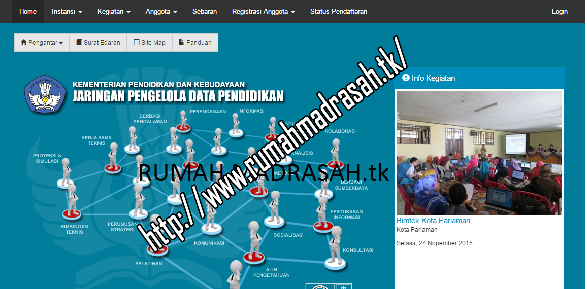 Sekolah Data Kemdikbud Homecare24