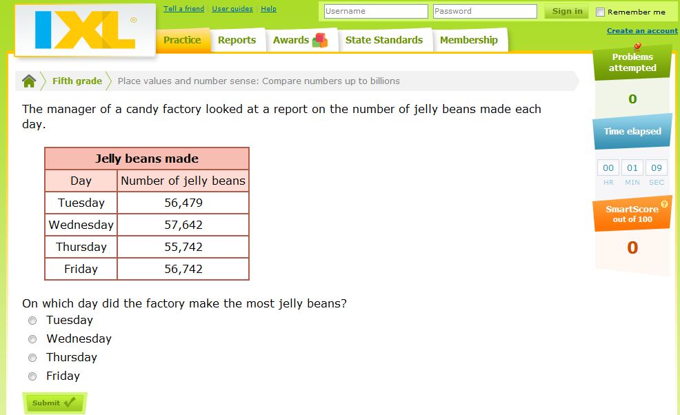 Short essay for kids image