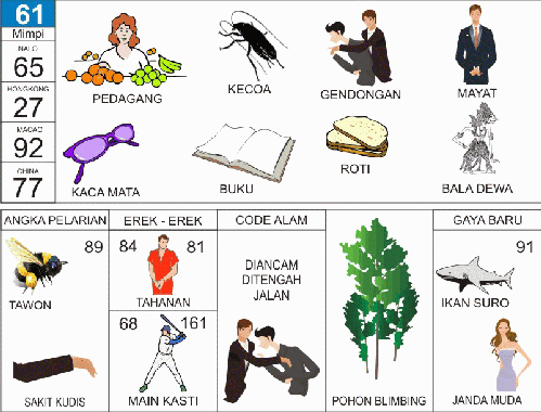 prediksi singapura bandar togel terpercaya
