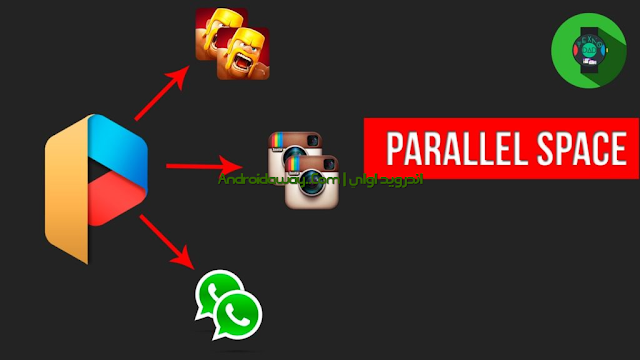 طريقة استنساخ التطبيقات من برنامج Parallel Space طريقة استنساخ التطبيقات من برنامج Parallel Space