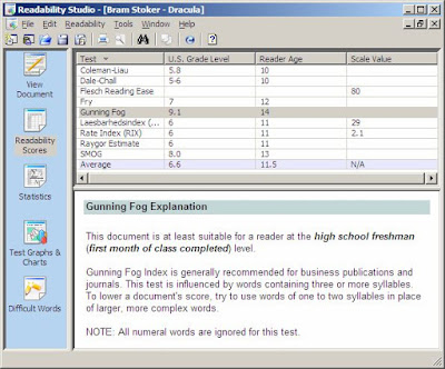 Resultados de la herramienta Readability Studio: puntuación, grado de estudios y edad para todos los índices (SMOG, Flesch, etc). Otras opciones del programa: estadísticas, gráficas, listado de palabras difíciles y ver el documento. 