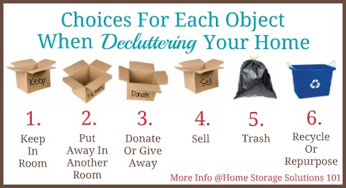 Picture of Image result for Decluttering Industrial Corporate Spaces