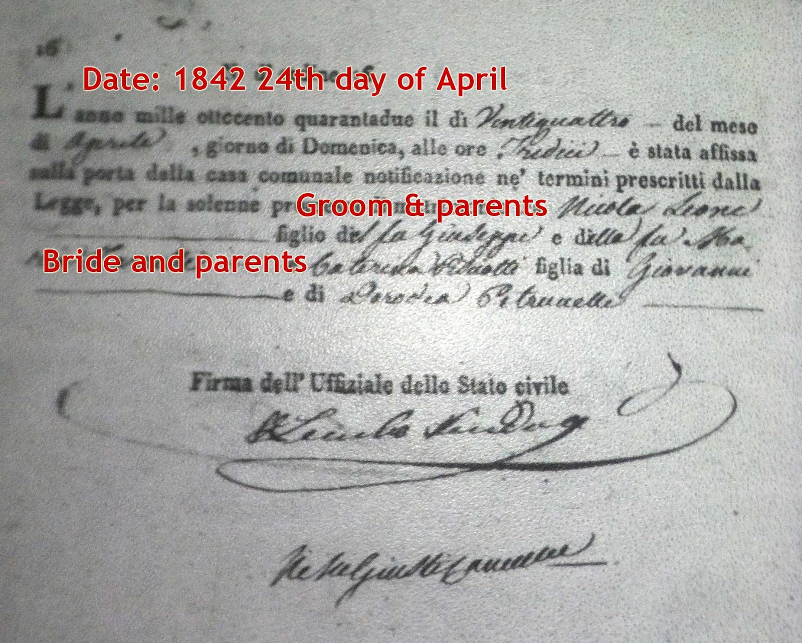 fortify-your-family-tree-how-to-read-italian-marriage-records