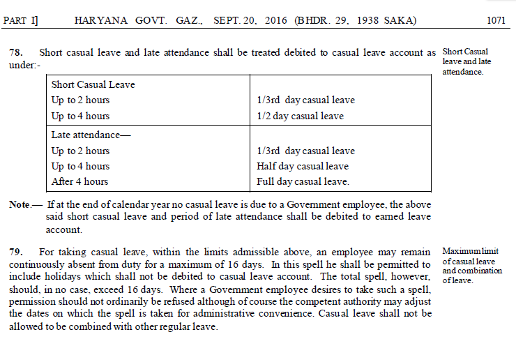 Casual leave rules in Haryana 20232024 Teacher Haryana Education News