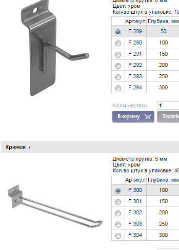 Оборудование Для Магазинов Севастополь Оборудование Для Магазинов Севастополь
