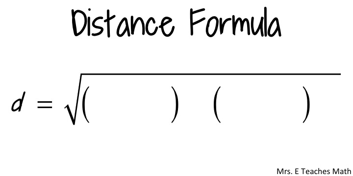 How I Teach the Midpoint and Distance Formulas