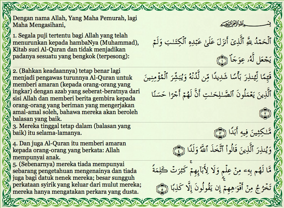 Www Fazlina Com 10 Ayat Surah Al Kahfi