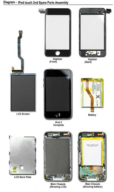 iPod Touch 2 Diagram - Complete Spare Parts Assembly