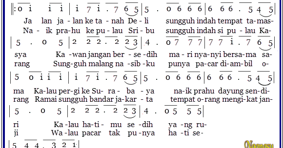 Tempo Lagu Injit Injit Semut Web Site Edukasi