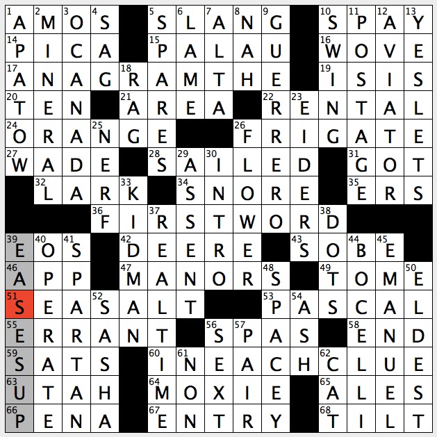 Just 2 Words - FREE JUMBLE CROSSWORD PUZZLE ! (+ 2 Answers) I've placed two  answers to today's Jumble Crossword clues at the bottom of this post. Keep  your eyes up here
