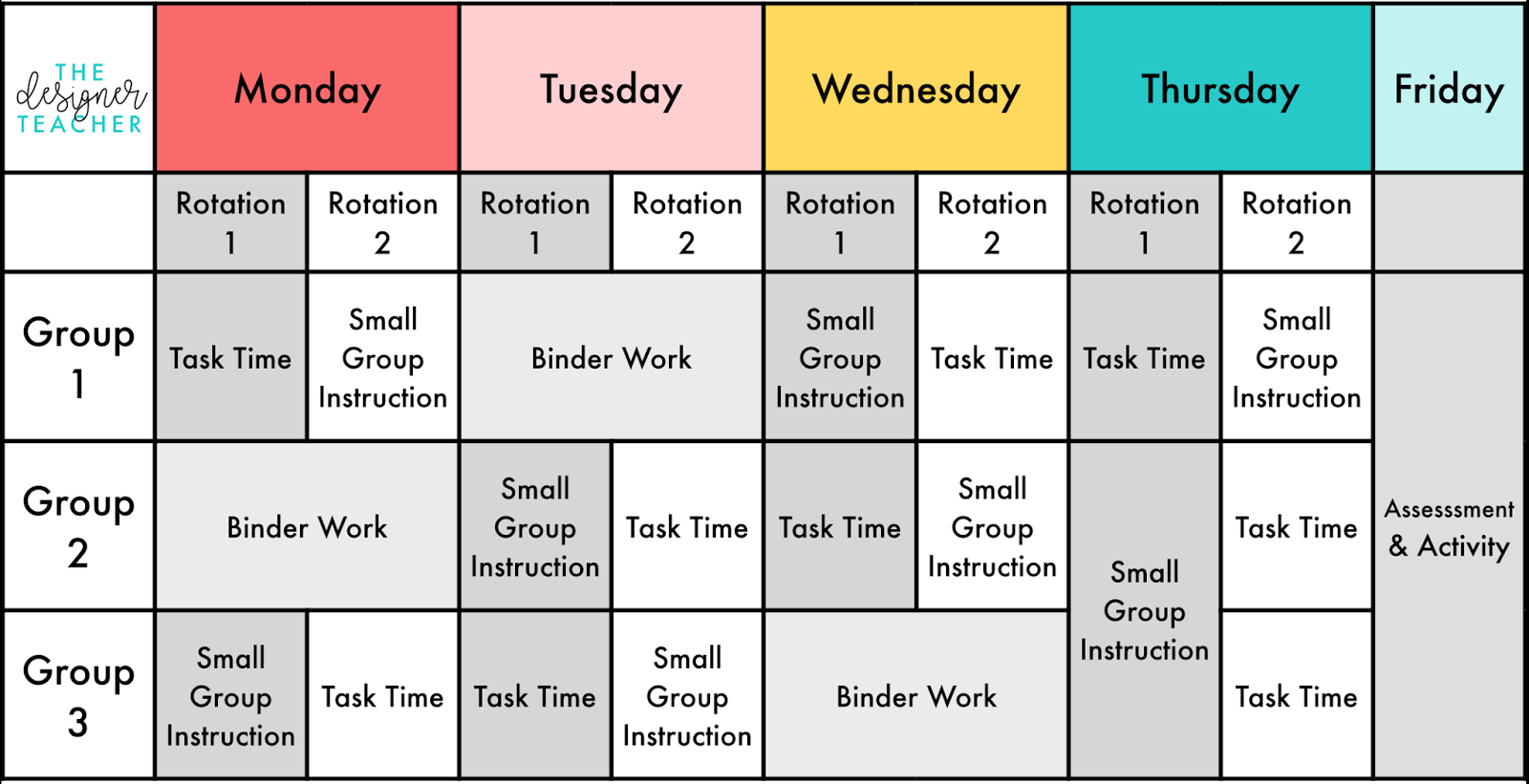 rotation chart teachers timetable