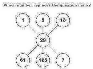 Whatsapp Mathematical Puzzles Images Hindigk In