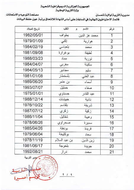 نتائج عون حفظ البيانات 2016-2017 مديرية التربية لولاية تلمسان 02