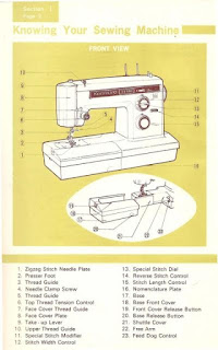 http://manualsoncd.com/product/kenmore-158-19410-sewing-machine-instruction-manual/