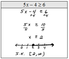 OpenAlgebra.com: Linear Inequalities (one variable)