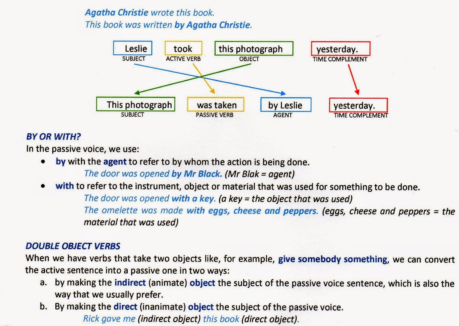 Passive Voice with two objects. Direct indirect Passive Voice. Passive Voice Test. By with Passive Voice. Passive voice songs