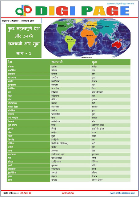 Digi Page - General Studies - 29.04.2016 Digi Page - General Studies - 29.04.2016