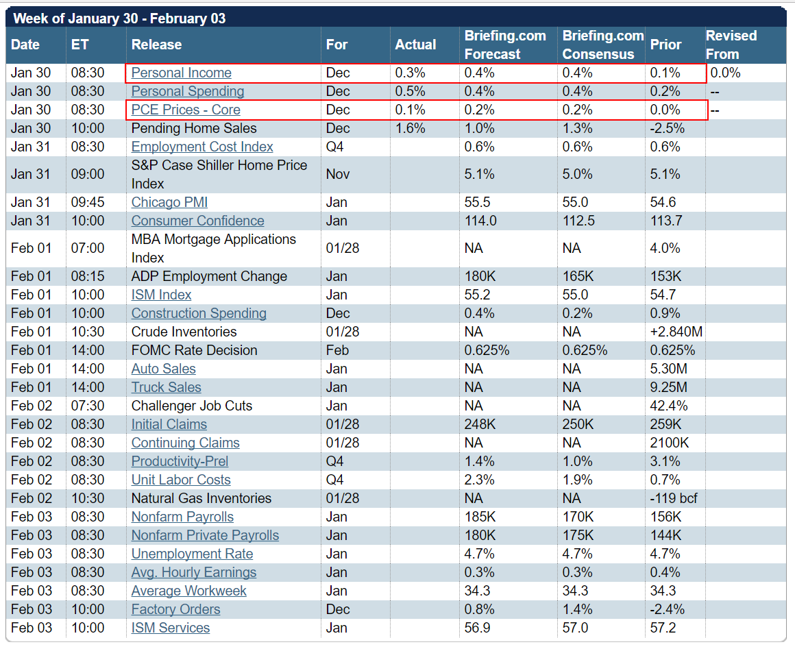 economiccalendar.PNG (1160×947)