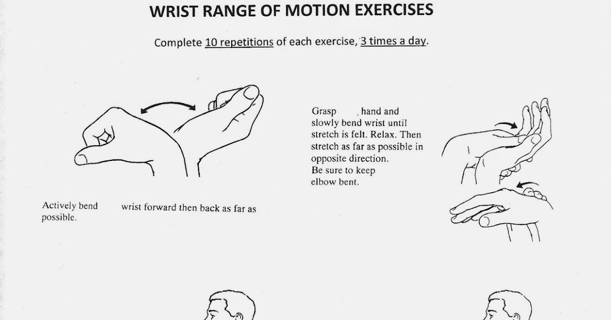 Range of motion exercises molionestop
