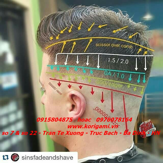 DẠY NGHỀ BARBER THỢ CĂT TÓC NAM CHUYÊN NGHIỆP ĐẦU TIÊN TẠI HÀ NỘI DẠY NGHỀ BARBER THỢ CĂT TÓC NAM CHUYÊN NGHIỆP ĐẦU TIÊN TẠI HÀ NỘI