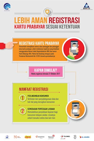 Cara Registrasi Ulang Kartu Prabayar Dan Pascabayar Dengan Nomor Induk Kependudukan Nik Kartu Keluarga Kk Cara Registrasi Ulang Kartu Prabayar Dan Pascabayar Dengan Nomor Induk Kependudukan Nik Kartu Keluarga Kk