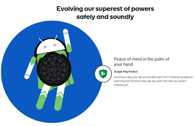 Google Play Protect Android Oreo Fitur Baru Google Play Protect Android Oreo Untuk Melindungi Data