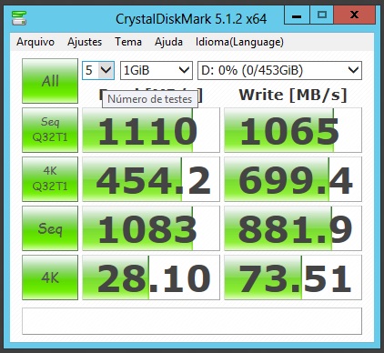02 SSDs em RAID-0