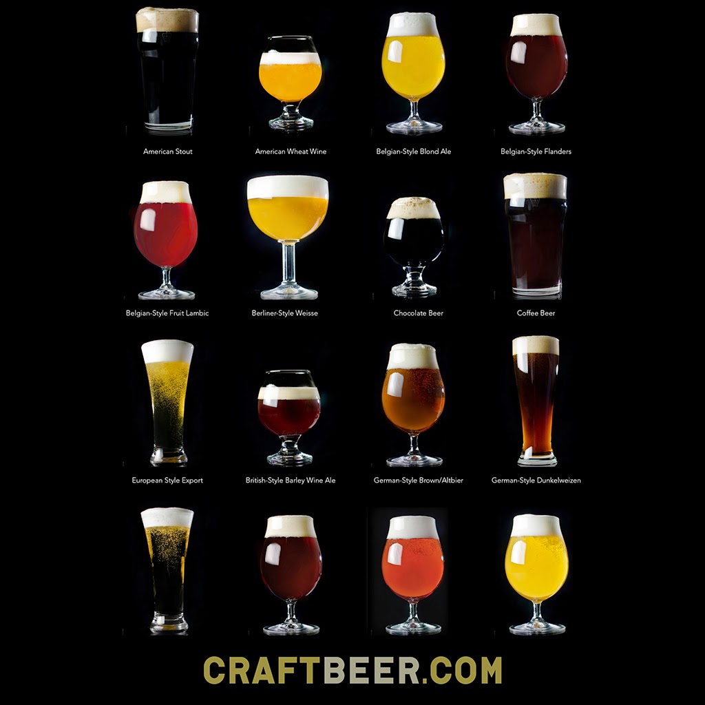 Dallas Beer Snobs Beer Style Chart dallas-beer-snobs-beer-style-chart
