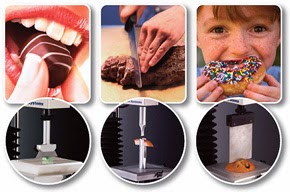 Measure toughness Measurement of toughness/cutting force and related properties using the TA.XTplus Texture Analyser