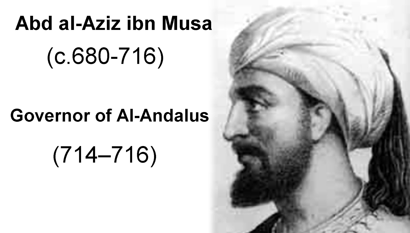 Arab conquest of Spain (711720) History Class