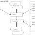 SGML (Standard Generalized Markup Language):