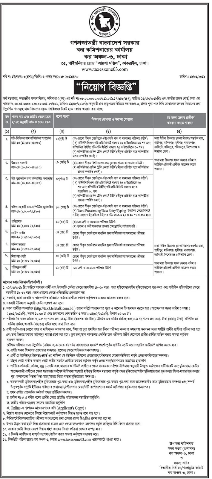 Taxes Zone 03, Dhaka Job Circular 2019