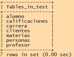 mostrar las bases de datos del servidor mysql