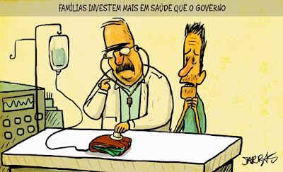 Resultado de imagem para preço da saúde charge