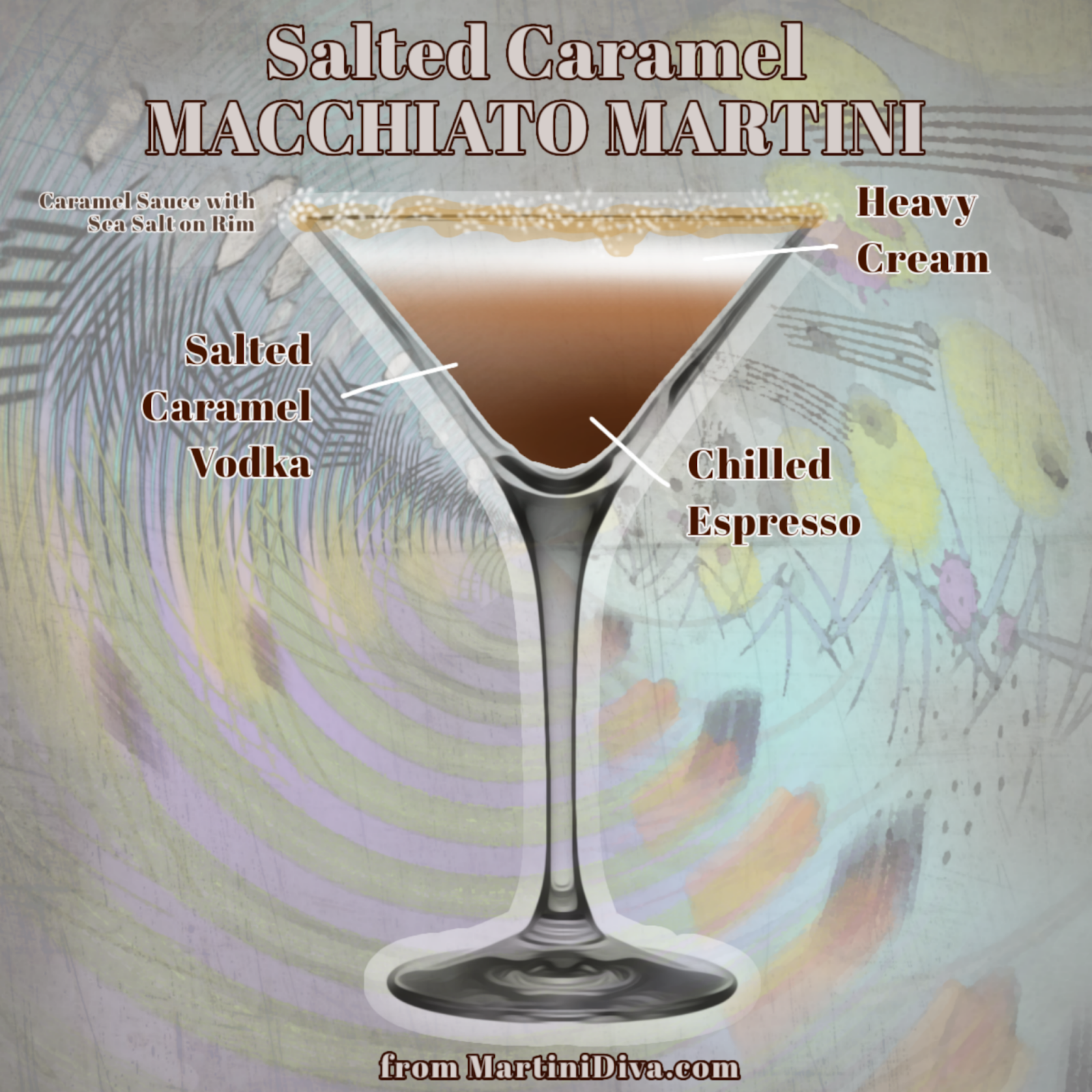The MARTINI DIVA Salted Caramel Macchiato Martini Cocktail Recipe