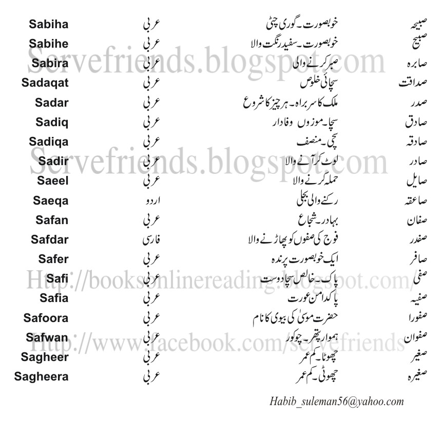 Muslim Islamic Baby Names And Meanings