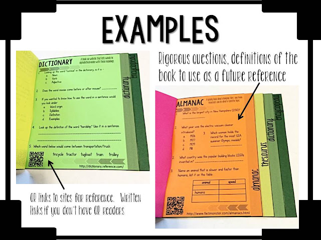 Reference Book Flip Book - QR linked! - SSSTeaching