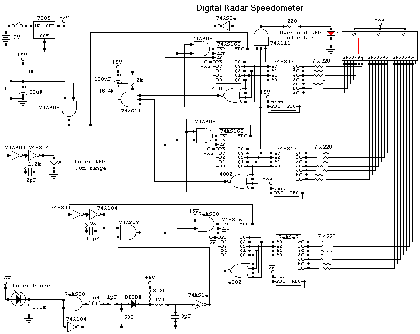 Digital Radar Speedometer Schematic | Circuit Schematic learn