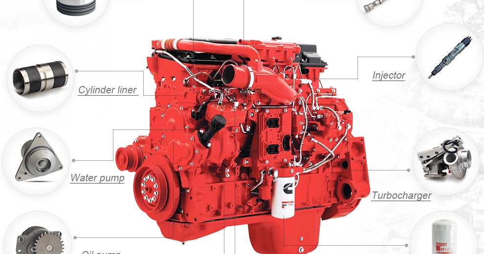 USA Genuine Cummins parts1