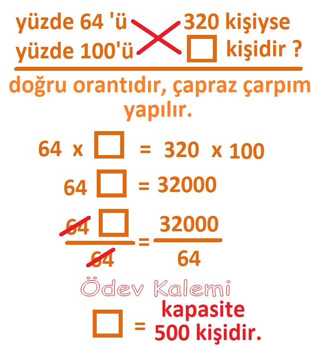 5. Sınıf Yüzde Problemleri ve Çözümleri, Matematik 5 Çözümlü yüzde