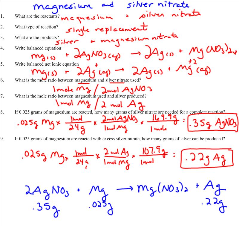 Dlewis blog: STOICHIOMETRY