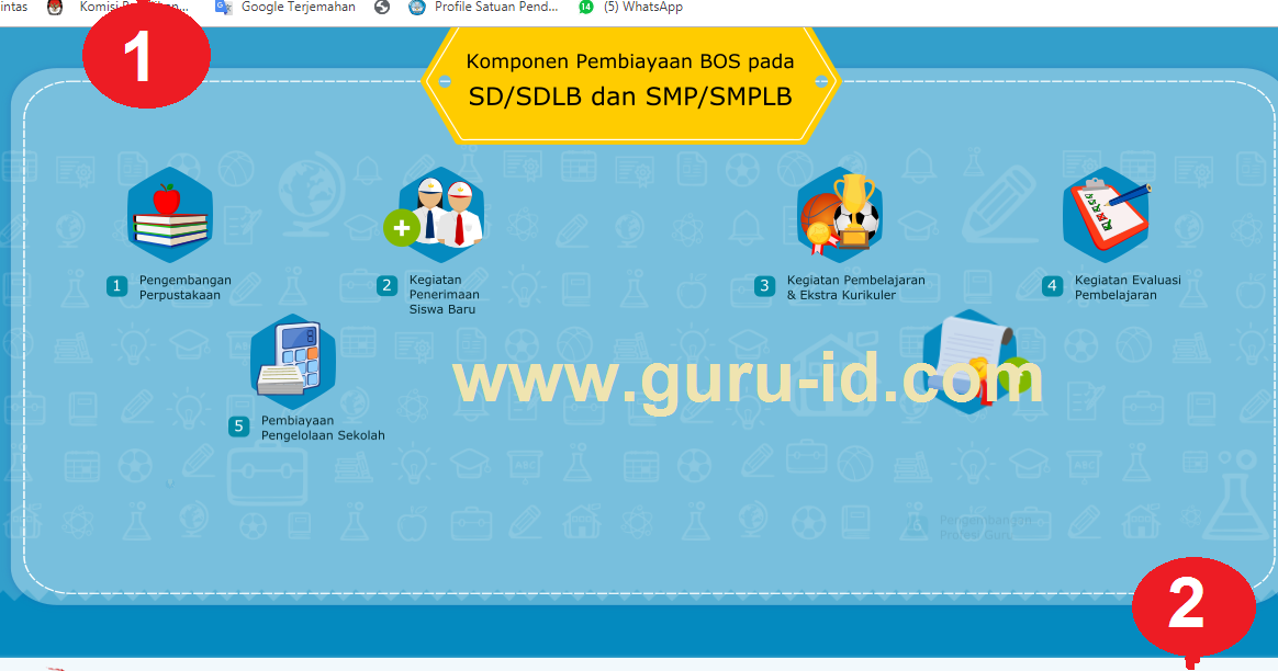 Cara cek dana bos sudah cair atau belum Melalui Website