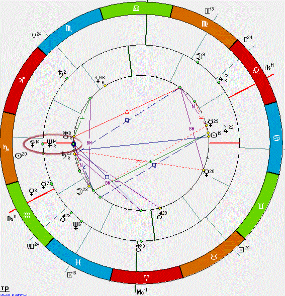 асцендент весы во льве. управитель асцендента. звезда магов в астрологии как пользоваться. транзит асцендента. управитель десцендента.