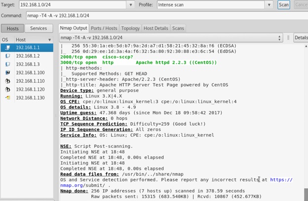 My Cybersecurity Scan Using Nmap IIS in Windows 2012 Server