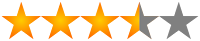 Rating 3,5 tars Rating Stars